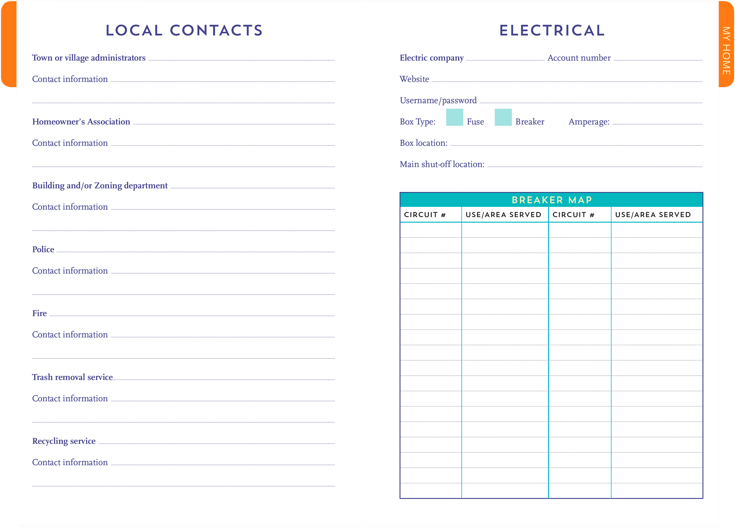 I'm a Homeowner, Now What?