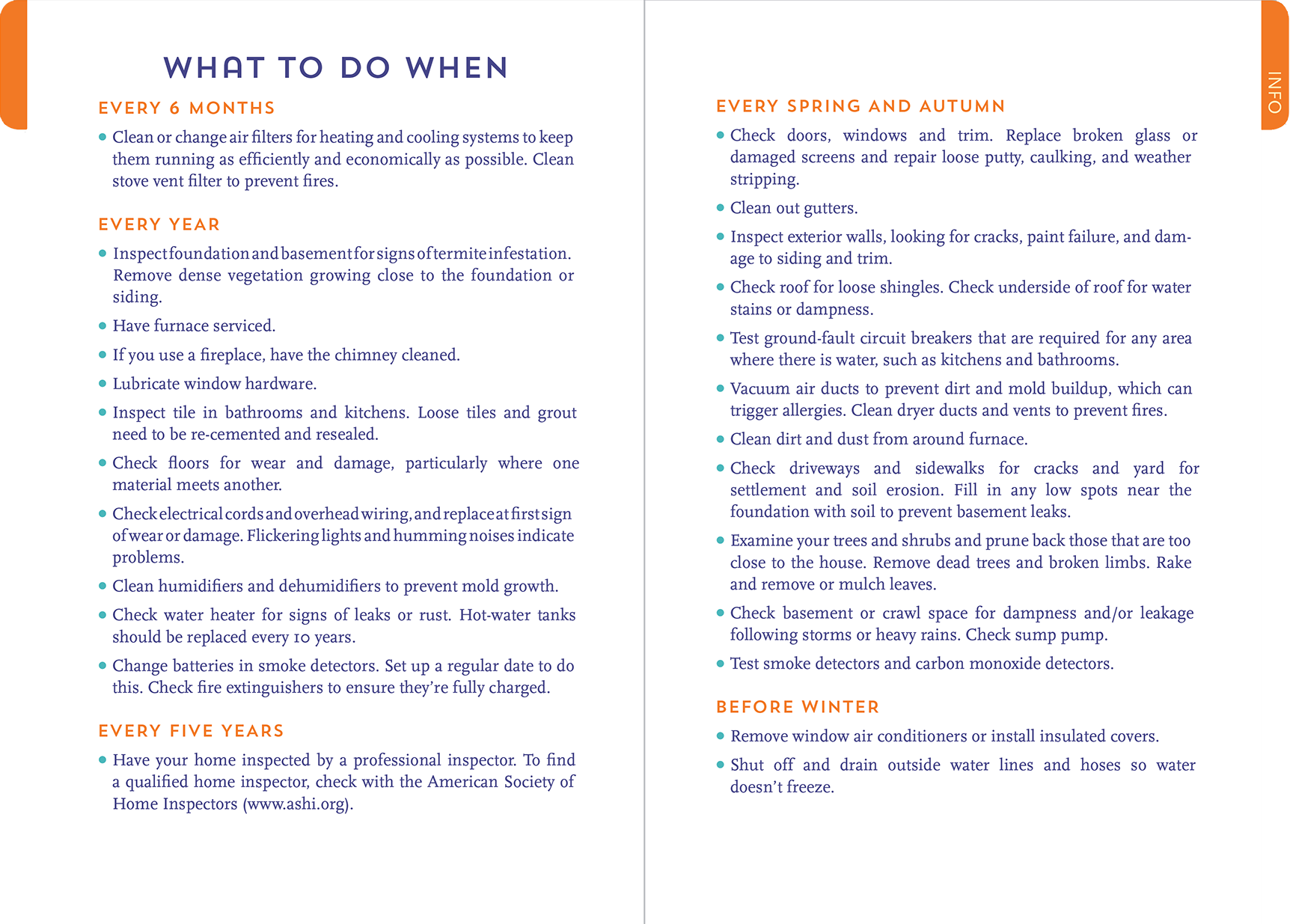 I'm a Homeowner, Now What?